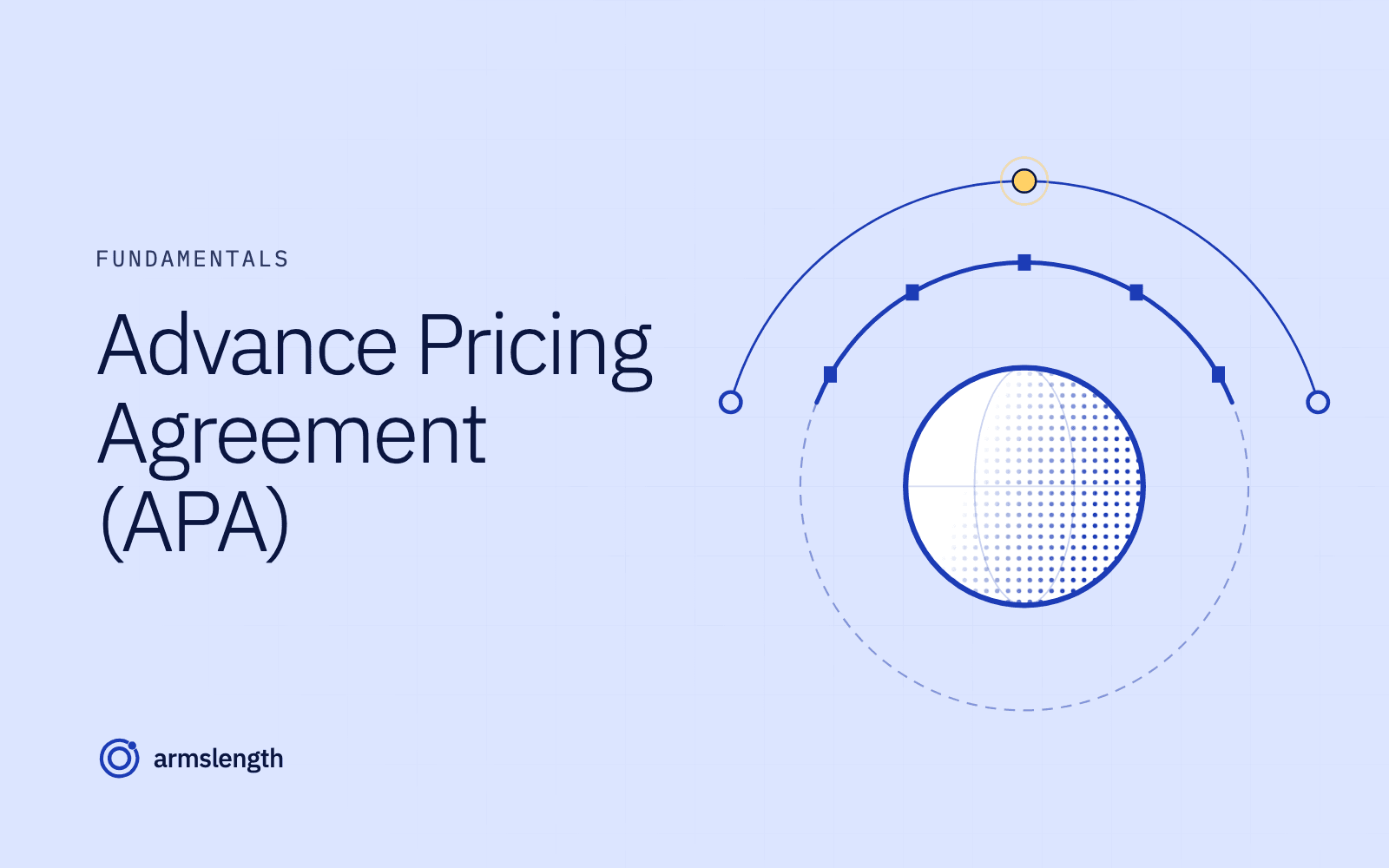 Advance Pricing Agreement (APA): Complete Guide to TP Certainty