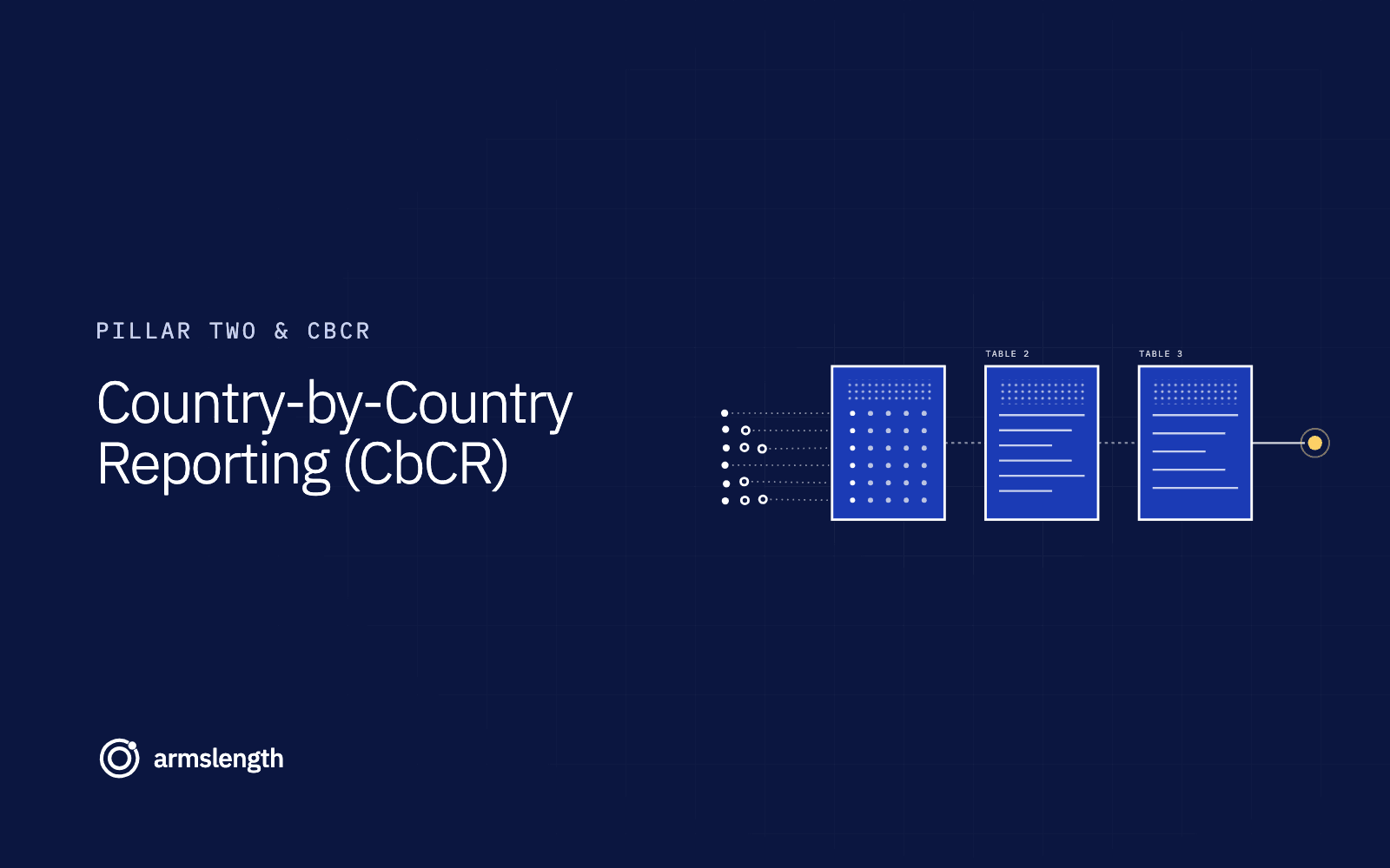 Country-by-Country Reporting (CbCR): Preparation Guide (2026)