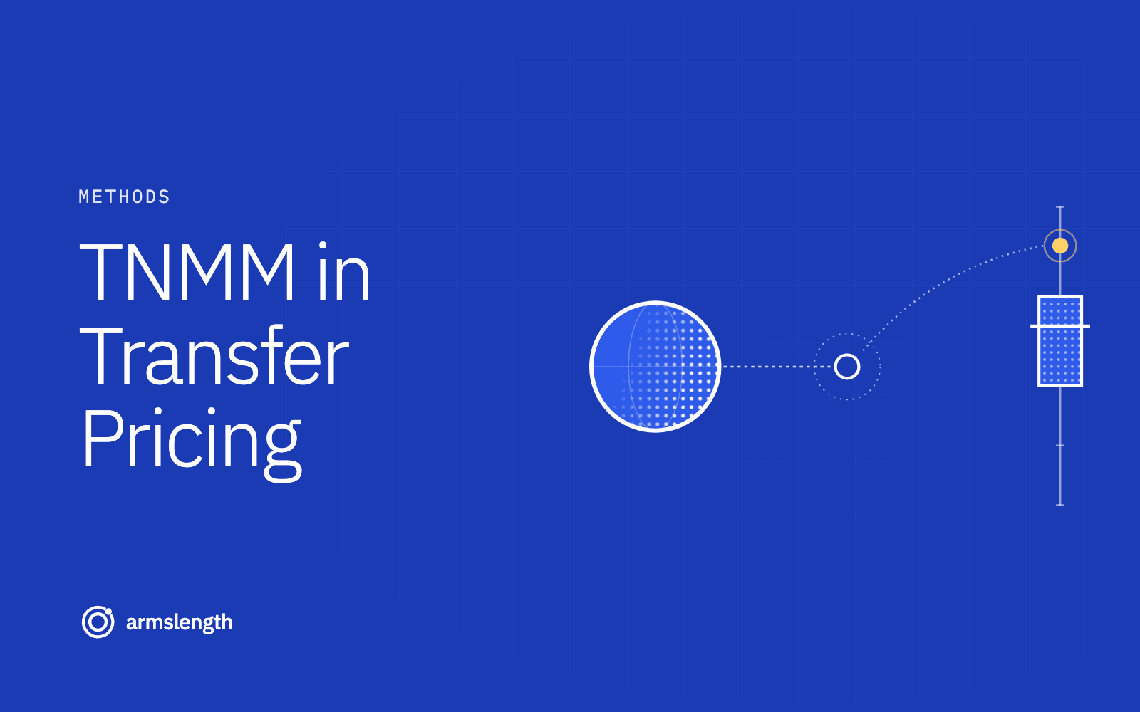 TNMM in Transfer Pricing: Tested Party, PLI & Worked Example (2026)