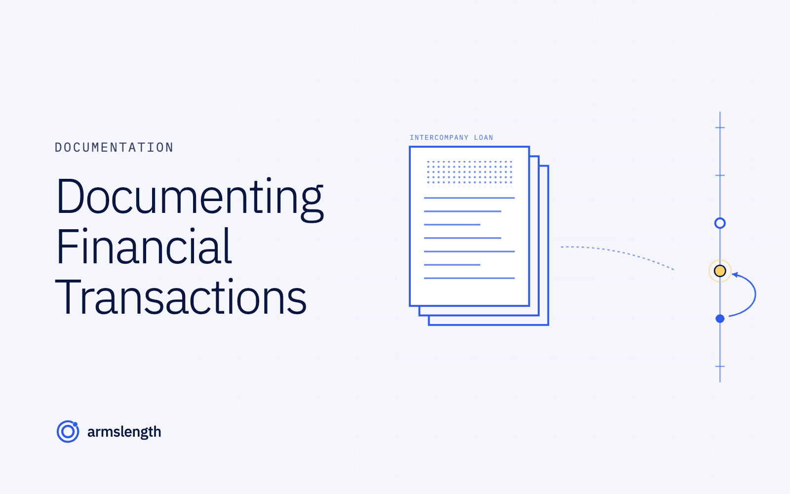 TP Documentation for Financial Transactions [2026]: Loans, Guarantees, Cash Pools
