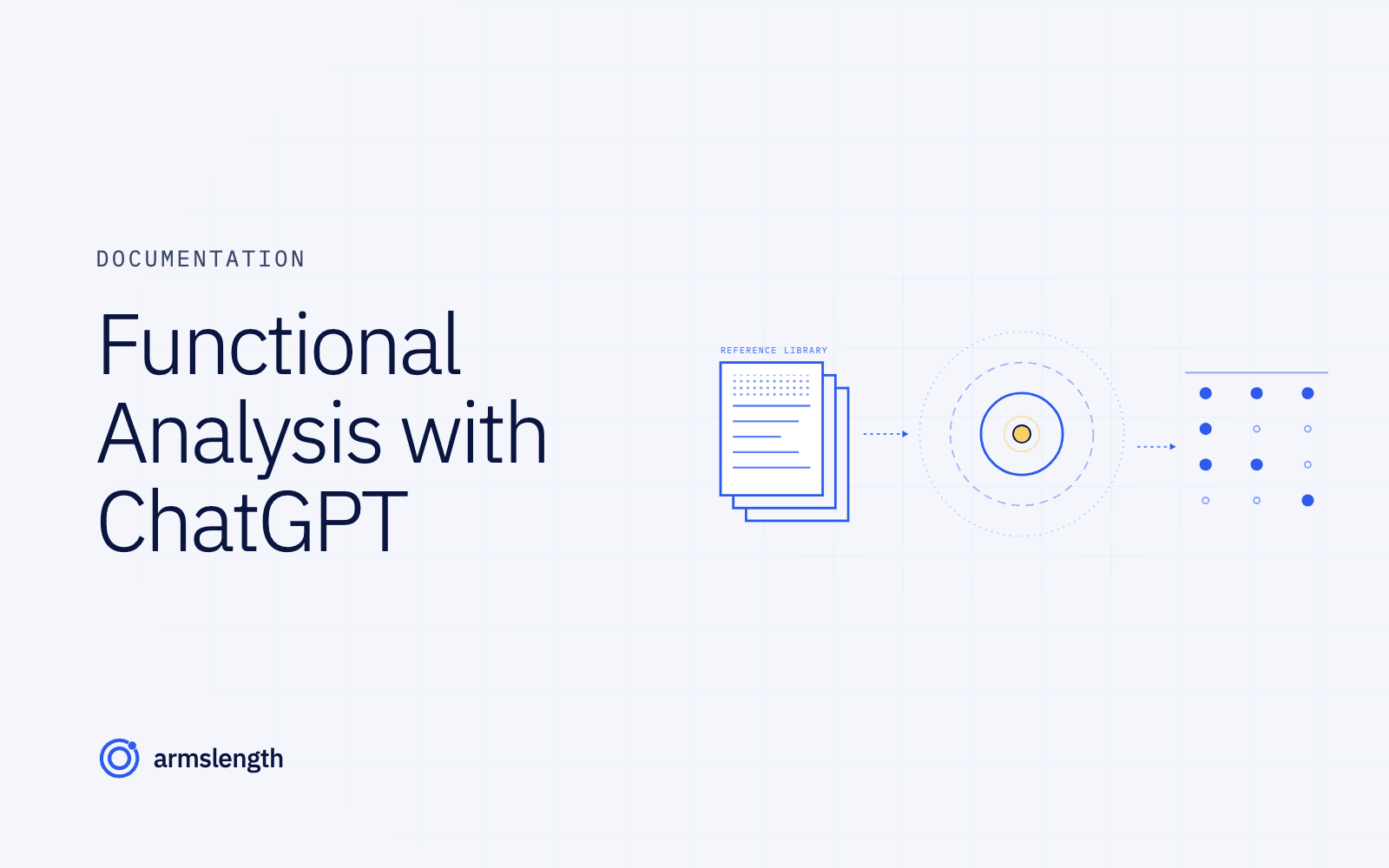 Preparing Transfer Pricing Functional Analysis with ChatGPT (2025)