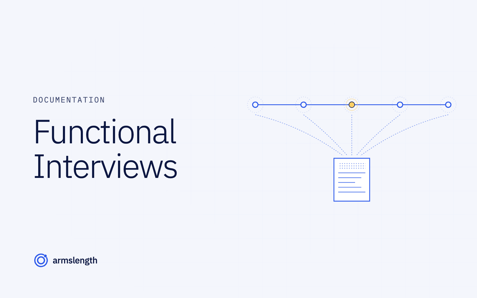 The Ultimate Guide to Transfer Pricing Functional Interviews