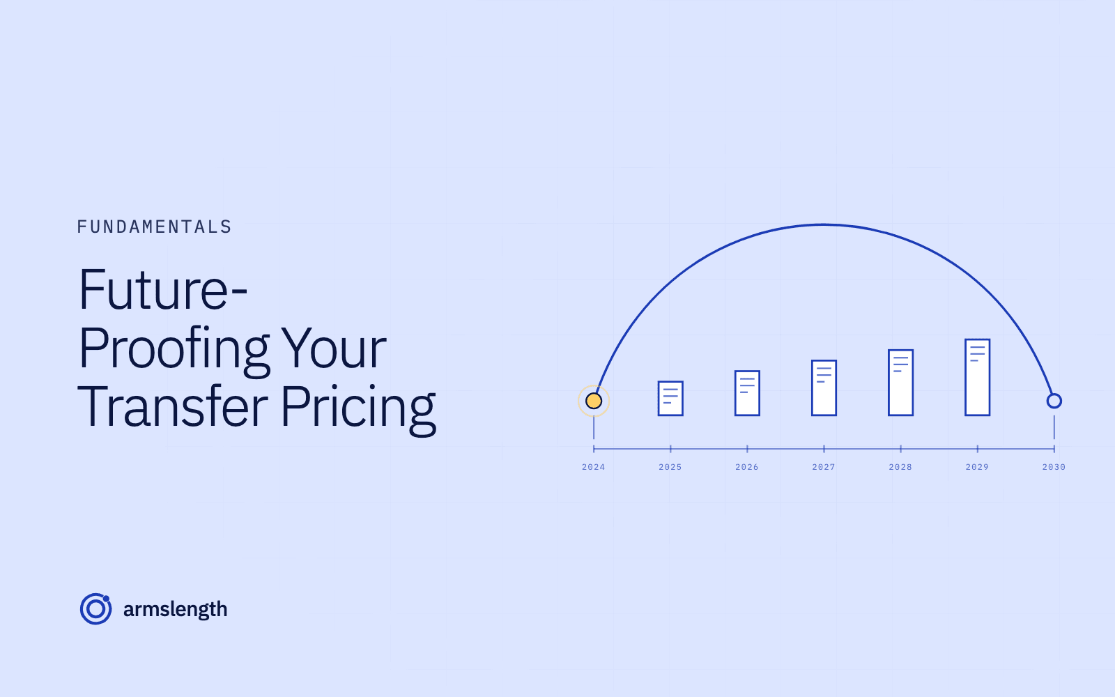 Future-Proofing Your Transfer Pricing: Why Today's Decisions Will Face 2030's Scrutiny