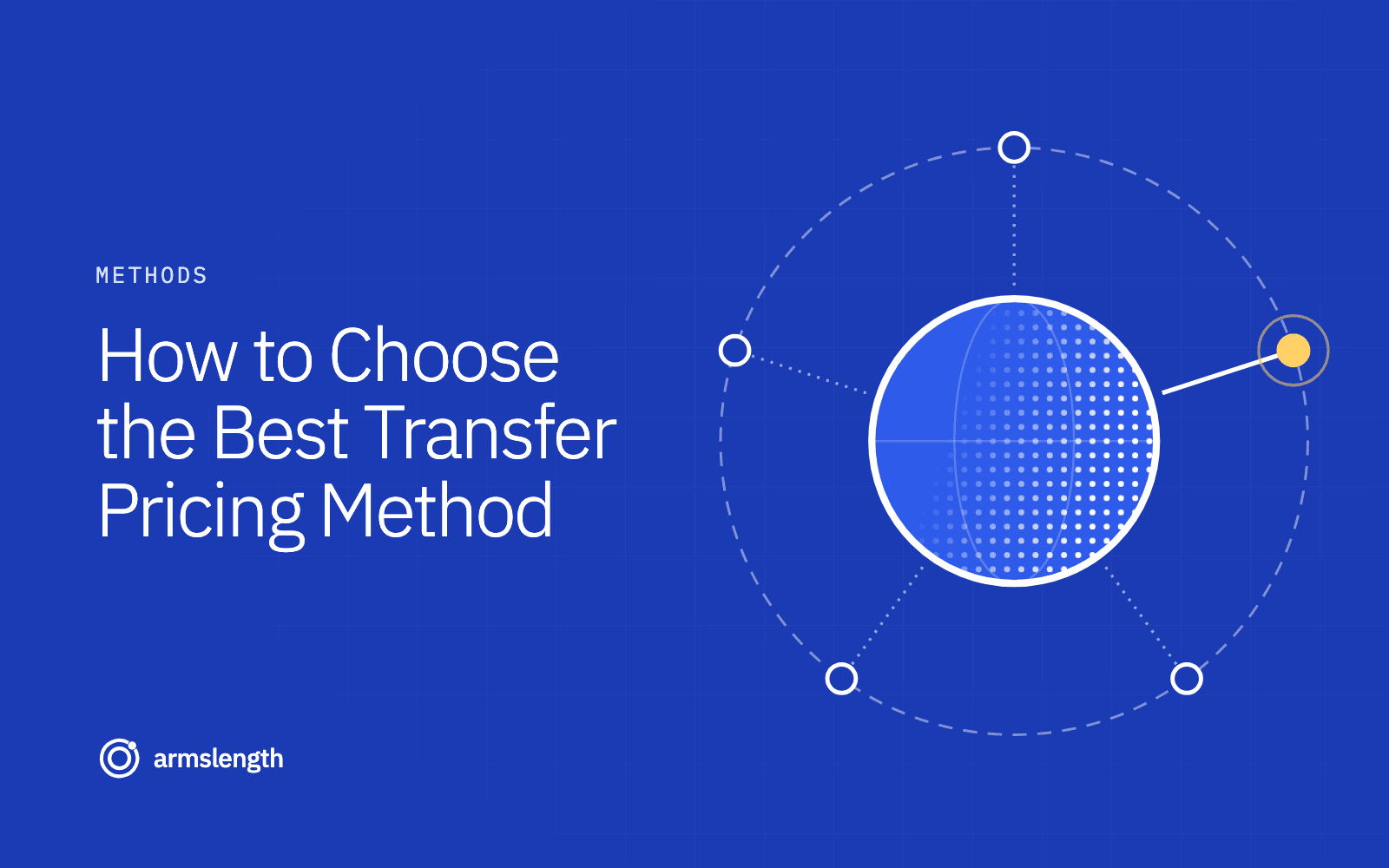 How to Choose the Best Transfer Pricing Method (2026)