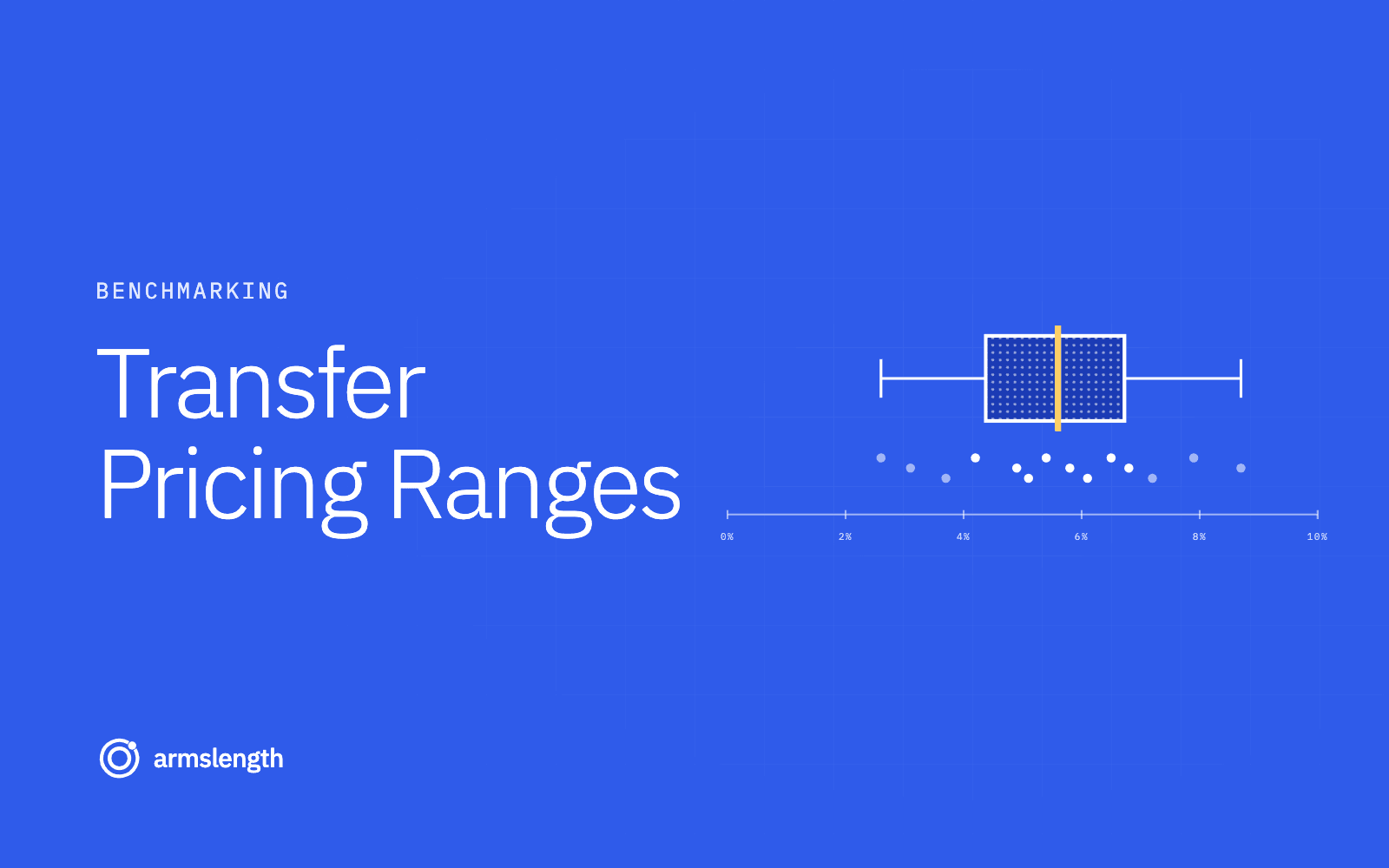 Transfer Pricing Ranges: How Quartile Calculations Vary Worldwide