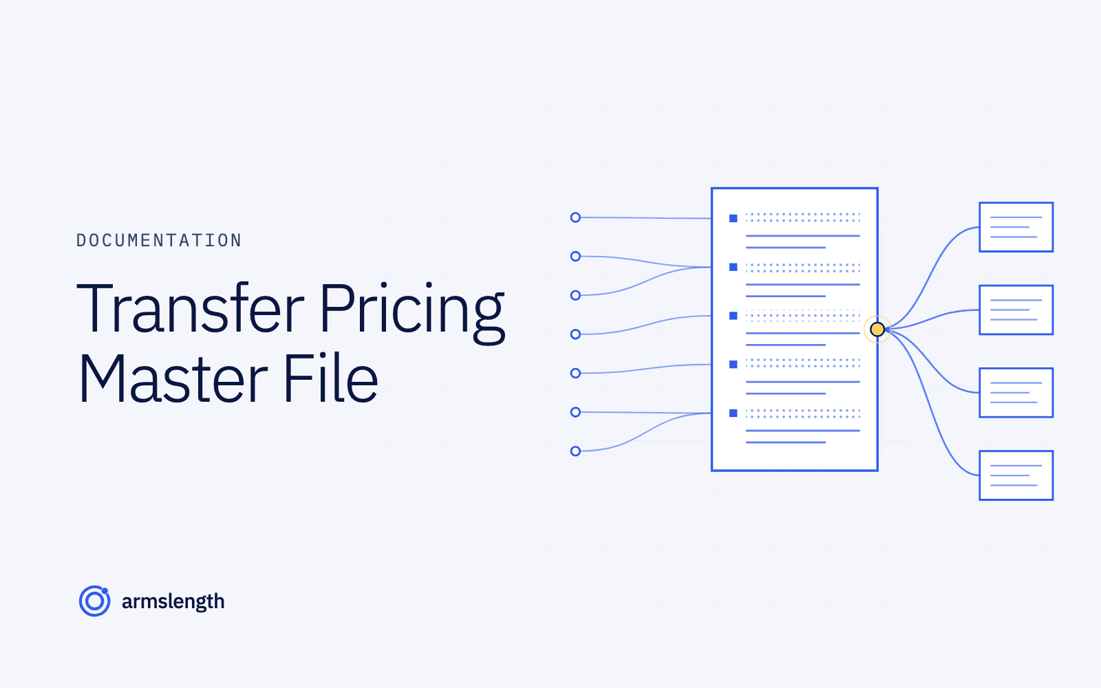 Transfer Pricing Master File: Annotated Example & Implementation Guide (2026)