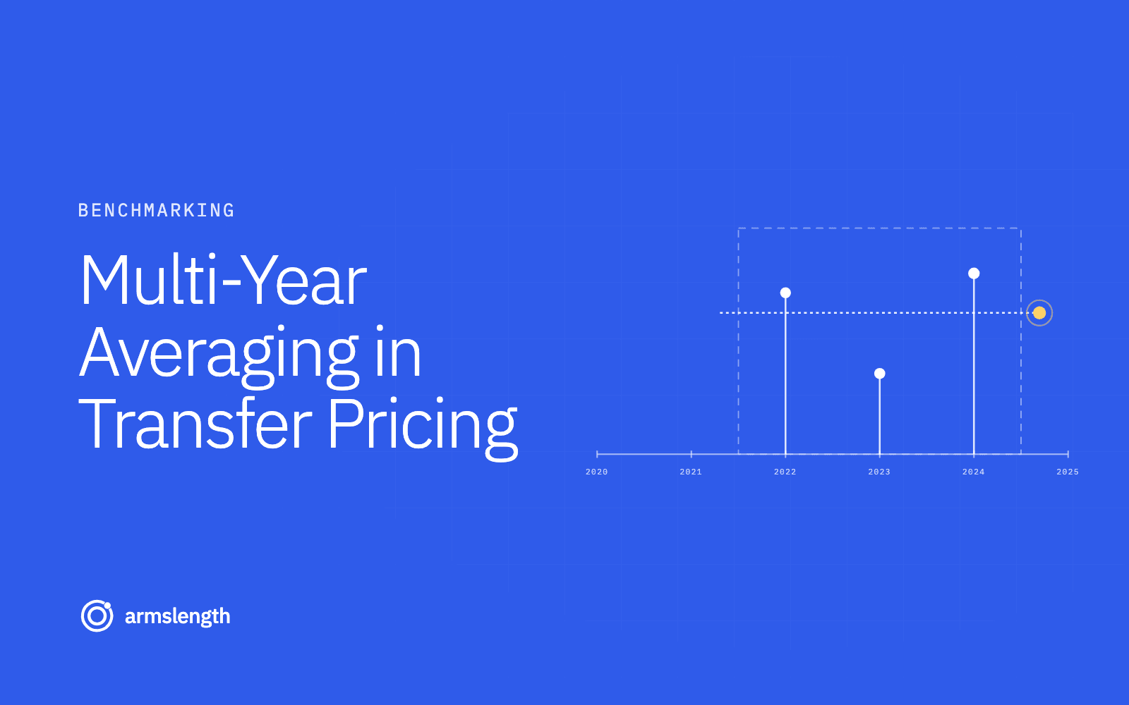 Multi-Year Averaging in Transfer Pricing: Methods, Formulas, and Best Practices