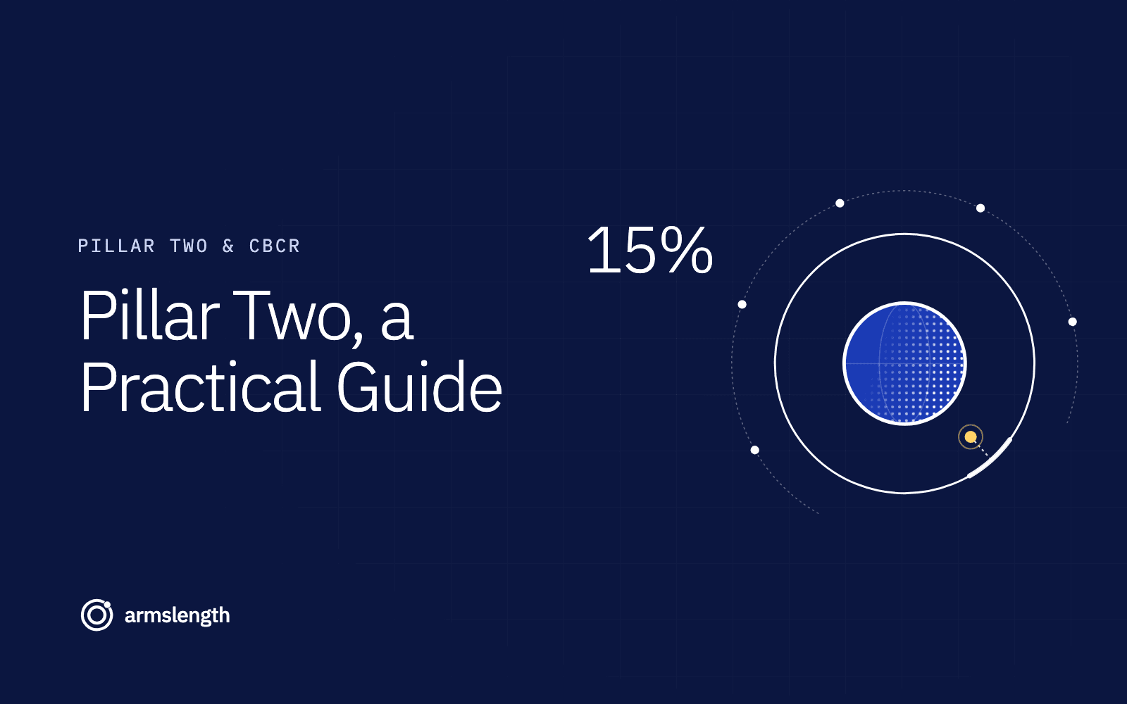 Pillar Two: A Practical Guide to the OECD 15% Global Minimum Tax (2026)