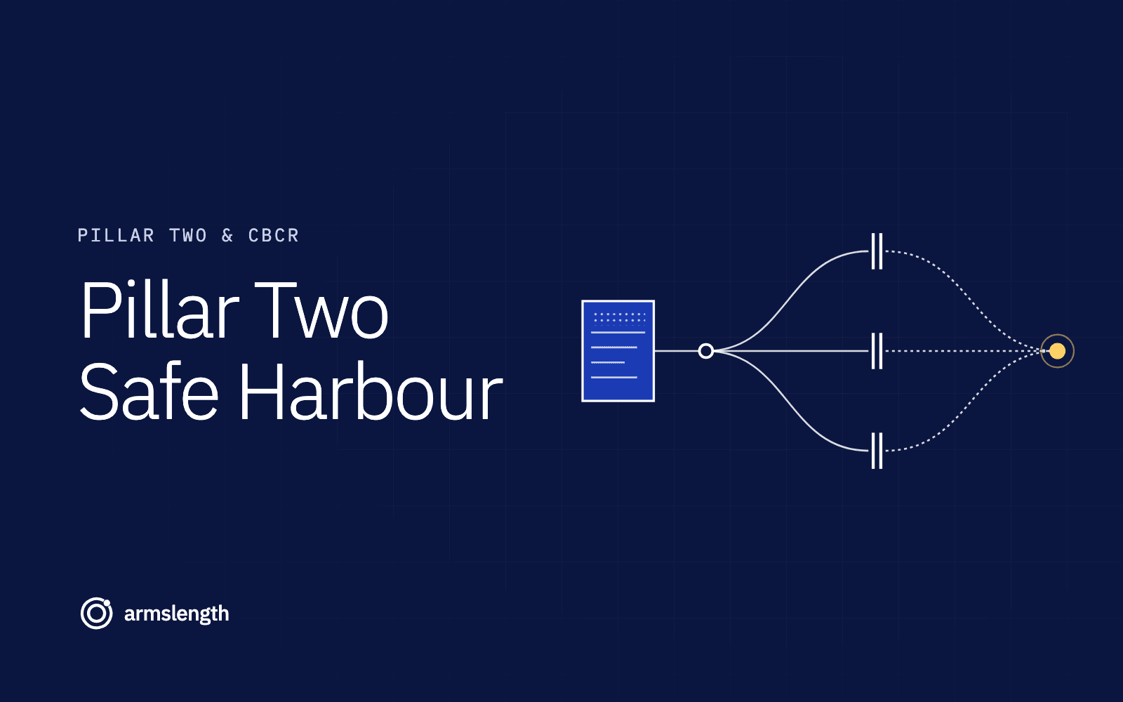 Pillar Two Safe Harbour: How to Use CbCR-Based Relief to Cut GloBE Compliance (2026)