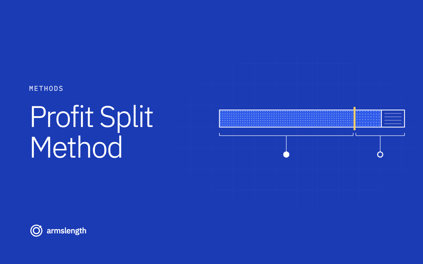 Profit Split Method: When and How to Apply This Transfer Pricing Method