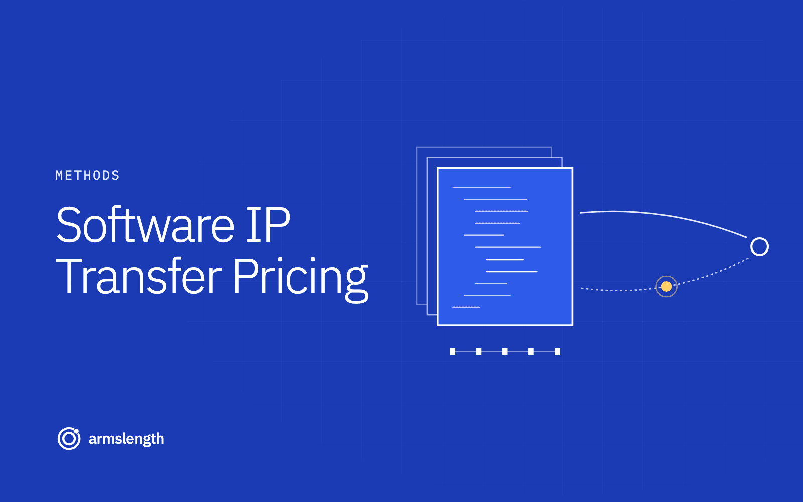 Software IP Transfer Pricing: Royalties, DEMPE, Profit Split, and HTVI (2026)