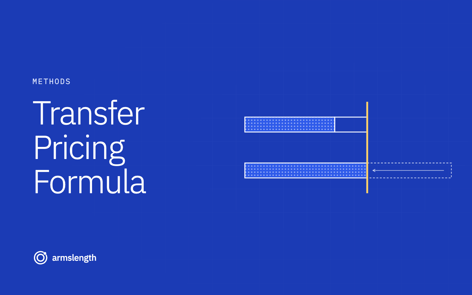 Transfer Pricing Formula: How Arm's Length Pricing Is Actually Calculated