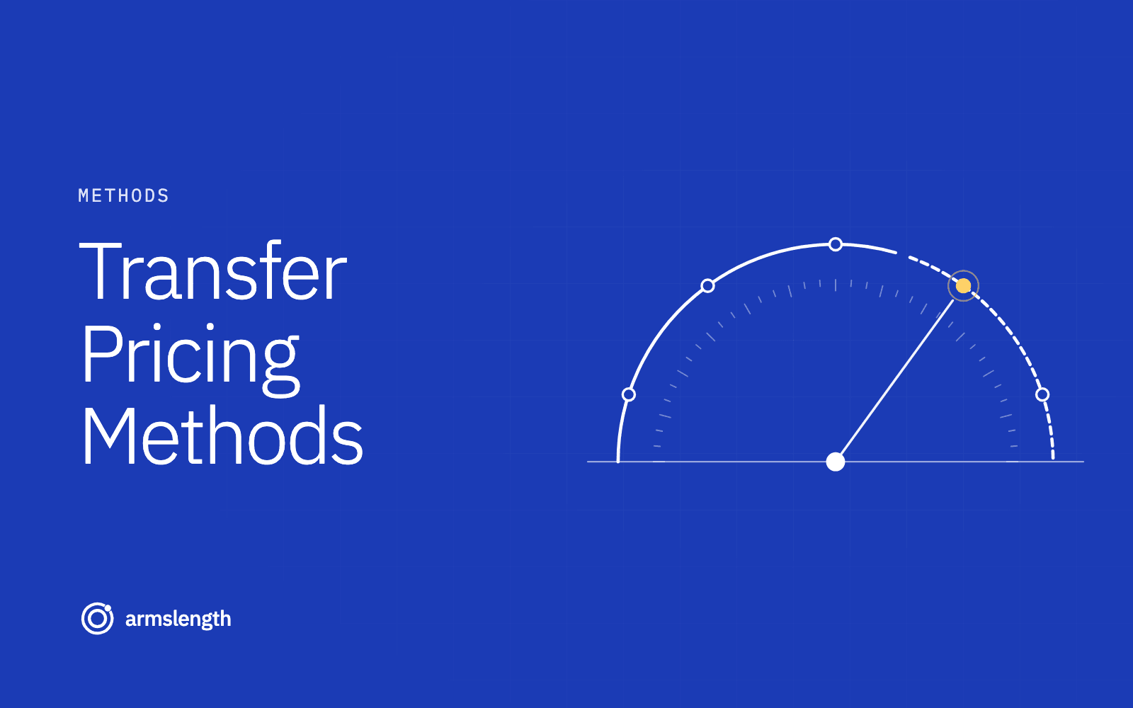 Transfer Pricing Methods: The Complete Guide (2026)