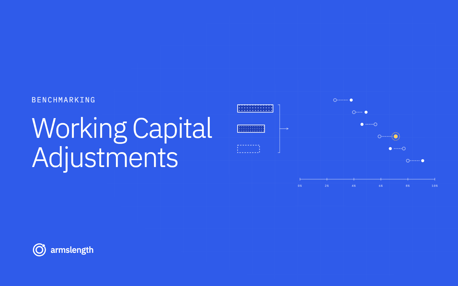 Working Capital Adjustments in Transfer Pricing: Complete Guide [2026]