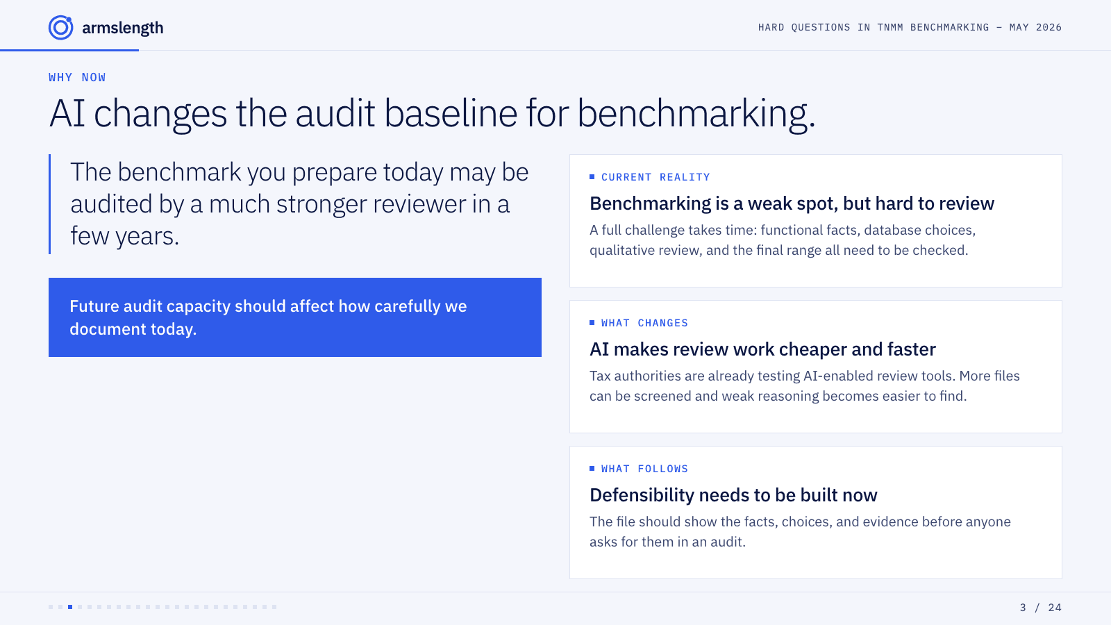 AI changes the audit baseline for benchmarking.