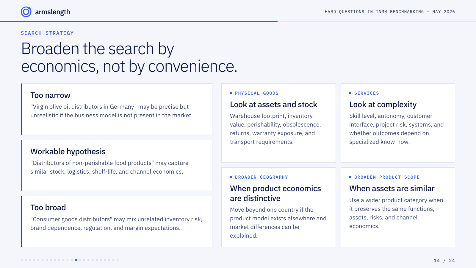 Broaden the search by economics, not by convenience.