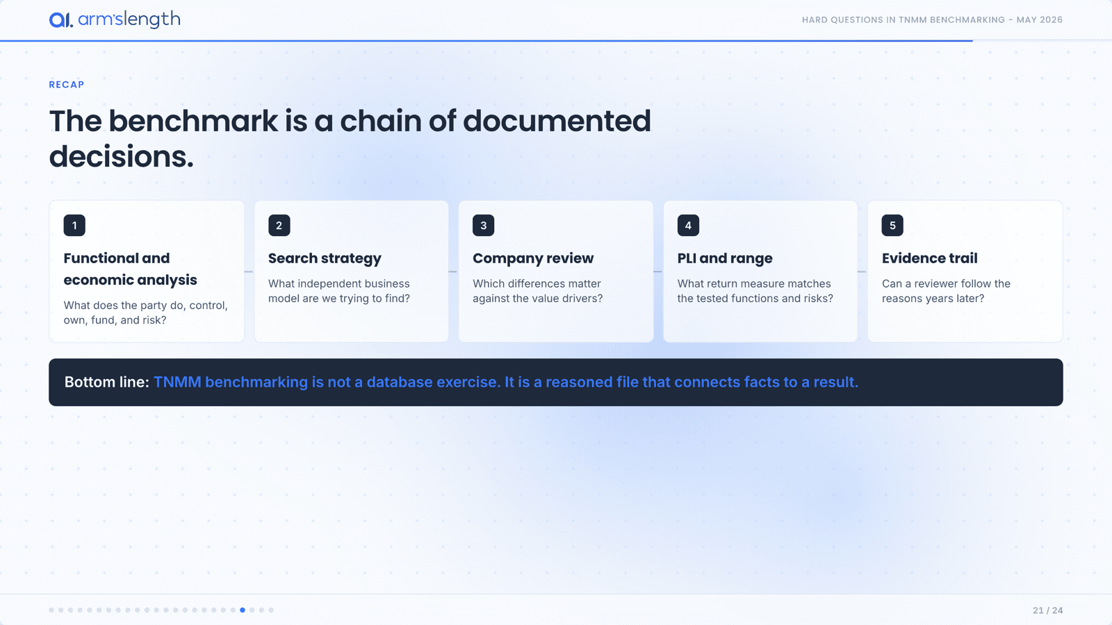 Hard Questions in TNMM Benchmarking | Webinar | ArmsLength AI