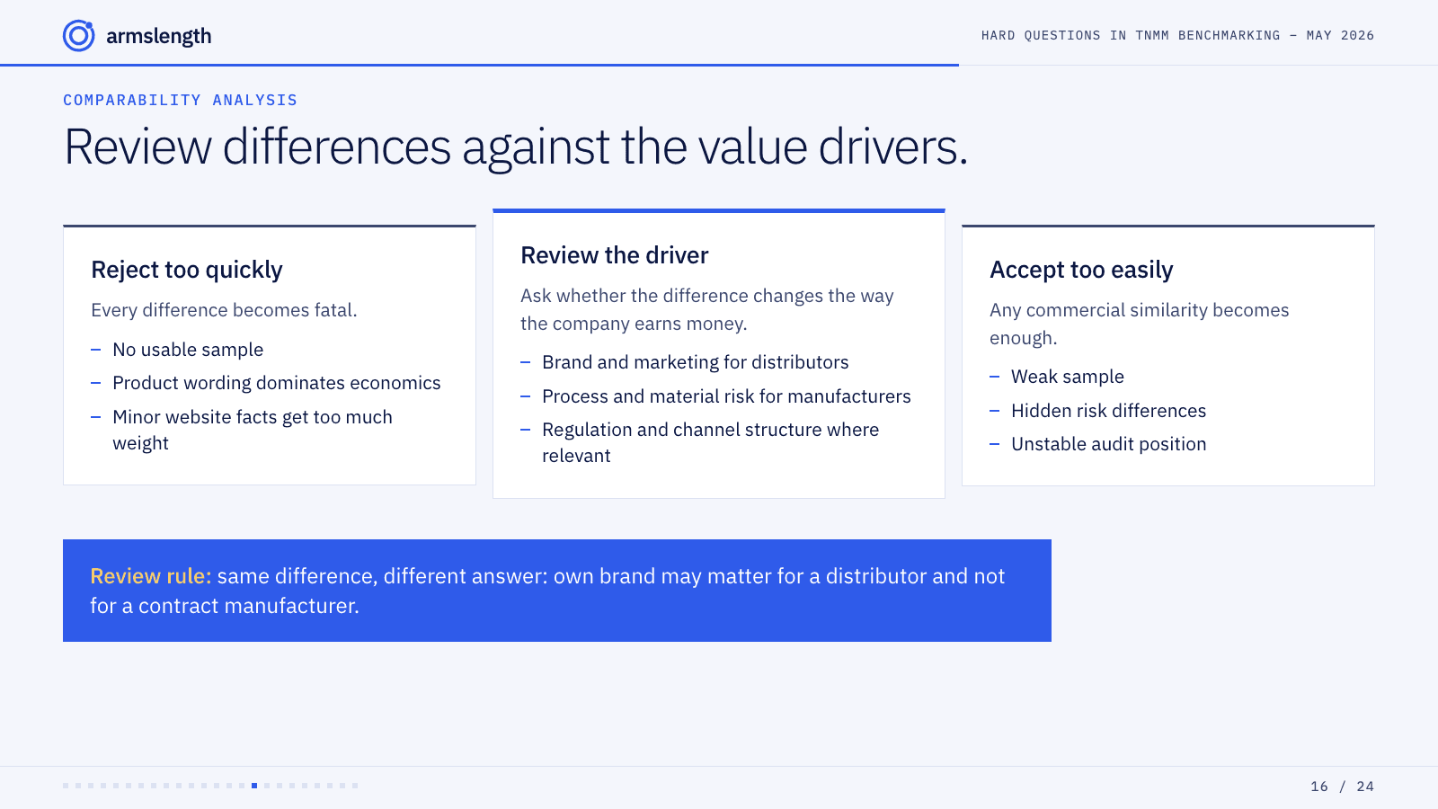 Review differences against the value drivers.